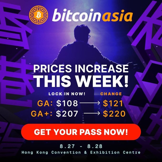 Promotional graphic for Bitcoin Asia conference announcing "PRICES INCREASE THIS WEEK!" with General Admission rising from $108 to $121 and GA+ from $207 to $220, scheduled for 8.27-8.28 at the Hong Kong Convention & Exhibition Centre.