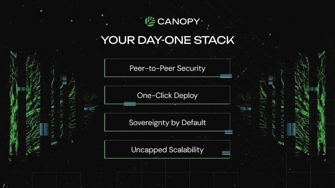 A promotional graphic for CANOPY titled 'YOUR DAY-ONE STACK' listing four features: 'Peer-to-Peer Security', 'One-Click Deploy', 'Sovereignty by Default', and 'Uncapped Scalability', set against a dark, glitch-art style background with green and blue accents.