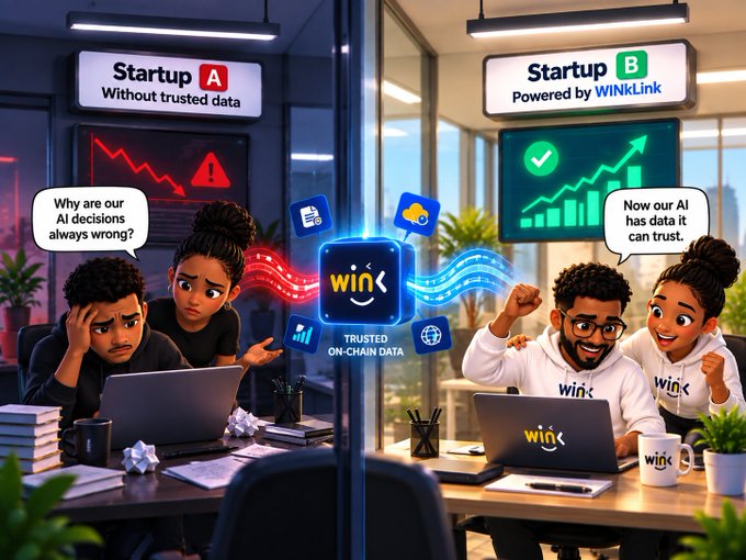 A promotional graphic contrasting 'Startup A Without trusted data' (looking frustrated) with 'Startup B Powered by WINKLink' (celebrating), highlighting 'TRUSTED ON-CHAIN DATA' by Wink.
