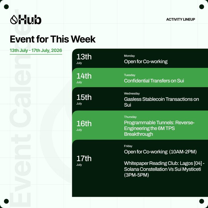 An 'Event for This Week' calendar graphic from Sui Hub for July 13th-17th, 2026, listing events including 'Confidential Transfers on Sui', 'Gasless Stablecoin Transactions on Sui', and a Whitepaper Reading Club on Solana vs Sui Mysticeti.