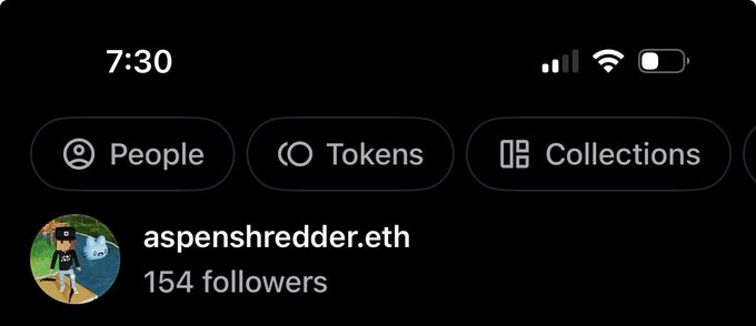 A dark-themed mobile app interface showing tabs for People, Tokens, and Collections, with a profile "aspenshredder.eth" having 154 followers.