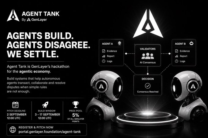 A promotional poster for 'AGENT TANK' by GenLayer, a hackathon for the agentic economy, showing two robotic agents reaching consensus with a 'DECISION' box, featuring a pitch deadline of September 2 and a 5% prize pool.