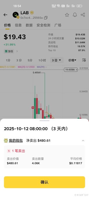 The image features a cell phone screen with a stock market app open, displaying a graph that has prices for a particular stock. The price range of interest is from $19.43 to $29.44, and there are some other numbers on the side as well. The app provides a snapshot of the current stock status in a foreign language, which could be Chinese or another language. The image does not contain any text but focuses on the visual representation provided by the phone's screen.