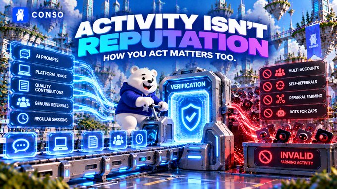 A promotional graphic for 'CONSO' stating 'ACTIVITY ISN'T REPUTATION - HOW YOU ACT MATTERS TOO', listing valid activities (AI prompts, platform usage, genuine referrals) versus invalid farming activity, featuring a bear mascot at a verification portal.