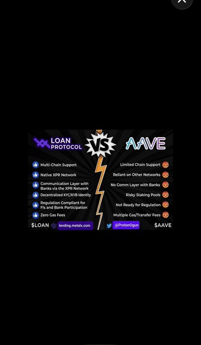 A comparison graphic titled 'LOAN PROTOCOL VS AAVE' listing advantages of LOAN such as Multi-Chain Support and Native XPR Network, contrasted against AAVE's limitations including Limited Chain Support and Zero Gas Fees.