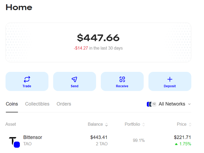 A crypto portfolio dashboard on Base App showing a total balance of $447.66 (down $14.27 over 30 days), with the primary holding being 2 Bittensor (TAO) tokens worth $443.41 at $221.71 per coin, representing 99.1% of the portfolio and up 1.75%. The image visually confirms the post's "first win" of 2 TAO tokens received from a giveaway.