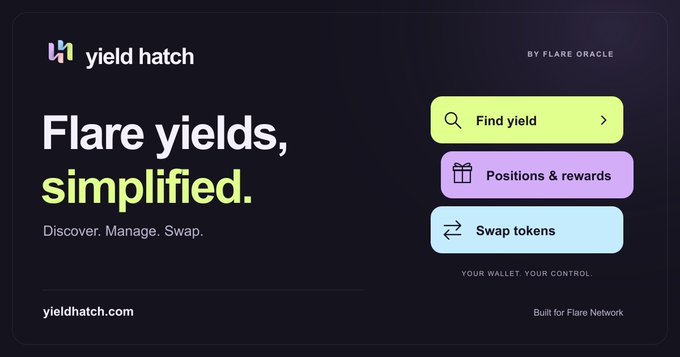 A dark promotional graphic for “yield hatch” by Flare Oracle says “Flare yields, simplified.” and lists “Find yield,” “Positions & rewards,” and “Swap tokens,” with “yieldhatch.com” below.