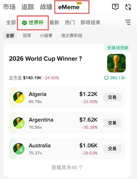 The image shows a phone screen with an app called "e-meme" displayed, along with some text about a World Cup winner. The app has a green background and white text that reads "2026 World Cup Winner?". The phone is located in China, as indicated by the language settings on the screen.