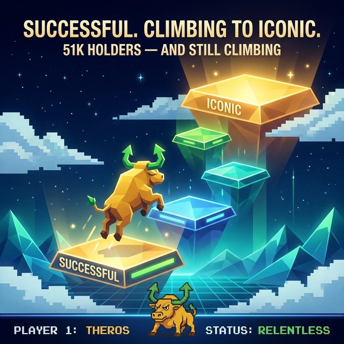 A retro video game-style graphic showing a pixelated bull leaping up crystal platforms labeled 'Successful' and 'Iconic,' with text reading 'Successful. Climbing to Iconic. 51K Holders — and Still Climbing.'