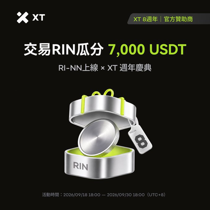 A black promotional banner for XT's 8th anniversary features a silver gift box labeled 'RIN' with an '8' tag, advertising a trading prize of 7,000 USDT for the RI-NN listing from 2026/09/18 to 2026/09/30 (UTC+8).