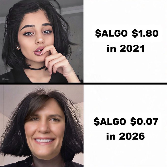 A meme comparing $ALGO at $1.80 in 2021 (with an attractive young woman) to $ALGO at $0.07 in 2026 (with a disheveled older woman).