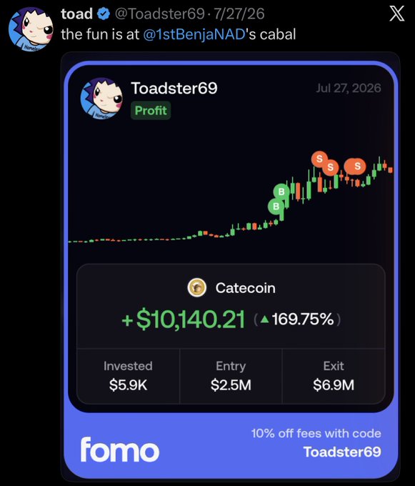 A tweet from verified user 'toad @Toadster69' dated 7/27/26 stating 'the fun is at @1stBenjaNAD's cabal' with an image showing a 'Catecoin' trading chart with a profit of +$10,140.21 (▲169.75%), using the Fomo app with code 'Toadster69'.