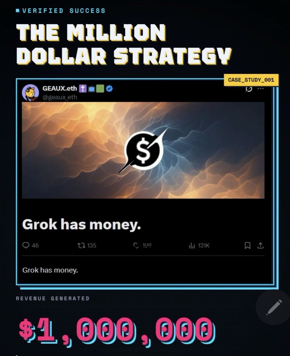 A social media graphic titled 'THE MILLION DOLLAR STRATEGY' displays a tweet from GEAUX.eth (@geaux_eth) featuring an image with text 'Grok has money,' claiming revenue of $1,000,000.