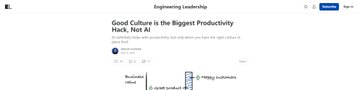 A blog post titled 'Engineering Leadership' with the headline 'Good Culture Is the Biggest Productivity Hack, Not AI,' discussing advice from Chris Holmes.