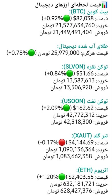 A Persian-language graphic displaying live cryptocurrency and commodity prices, including BTC at $82,038 (+0.92%), SOL (SLVON) at $51.66 (+0.84%), GOLD (USOON) at $162.62 (+2.09%), Gold Ingot (XAUT) at $4,144.69 (-0.17%), and ETH at $2,403.55 (+1.20%), with purchase and sales volumes in Toman.