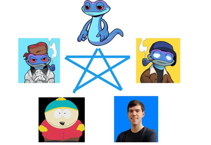 The image features a cartoon character, likely from the popular animated series "South Park", with a blue star above them. Below the star are four different cartoon characters, each wearing a hat and glasses, arranged in a square formation. The caption for the image reads: "Daily meme (2026-06-07), meme by Corn Dog See and upload $snek memes (and other snek media) at snekculture.com".