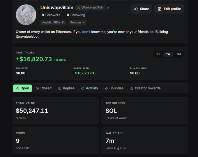 The image shows a crypto wallet profile for "UniswapVillain" ($UniswapVillain) displaying $50,247.11 total value across 9 coins, with SOL as the top holding (31.4% of wallet) and an unrealized profit of +$16,820.73 over a 7-month wallet age. The screenshot serves as visual proof of the user's on-chain portfolio activity, complementing their post about joining the Pumpfun app and providing feedback on its user experience.