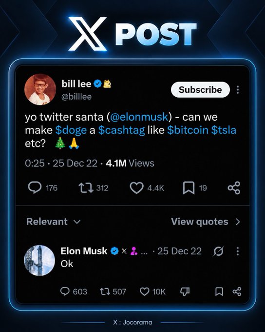 A stylized X (Twitter) post screenshot showing bill lee (@billlee) asking 'yo twitter santa (@elonmusk) - can we make $doge a $cashtag like $bitcoin $tsla etc?' from Dec 25, 2022, with Elon Musk's one-word reply 'Ok' below it.