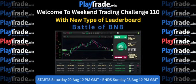 A promotional banner for 'PlayTrade.win Weekend Trading Challenge 110' featuring a 'Battle of BNB' leaderboard starting Saturday 22 Aug.