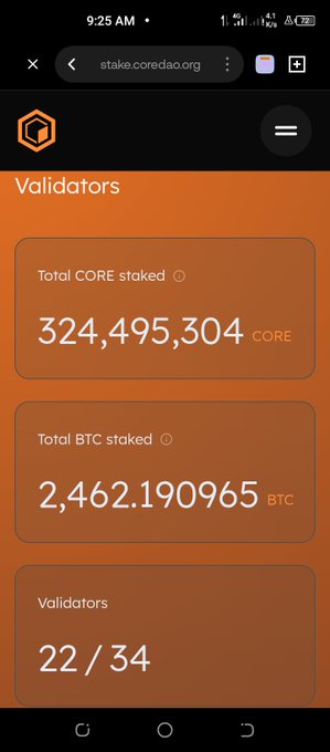 A mobile screenshot from stake.coredao.org displays validator statistics including 'Total CORE staked' at 324,495,304 CORE, 'Total BTC staked' at 2,462.190965 BTC, and 'Validators' at 22/34.