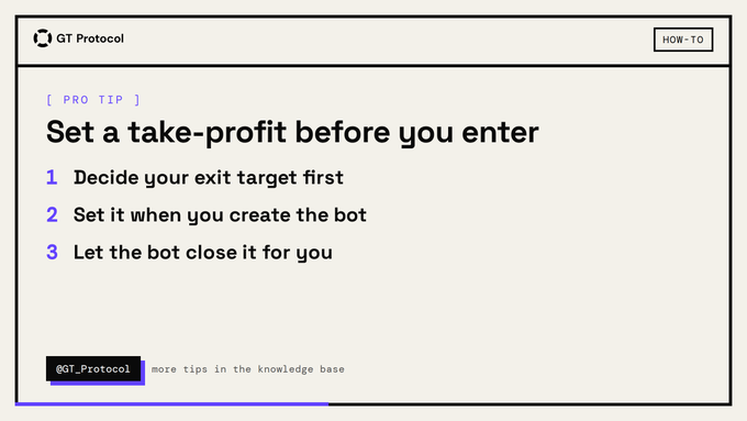The image is a "GT Protocol" how-to card with a pro tip titled "Set a take-profit before you enter," listing three steps: decide your exit target first, set it when creating the bot, and let the bot close it for you. It visually reinforces the post's guidance on automating exits by pre-setting take-profit levels.