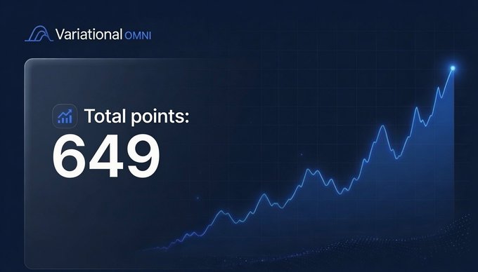 Variational OMNI dashboard displaying total points of 649 alongside an upward trending line chart in blue.
