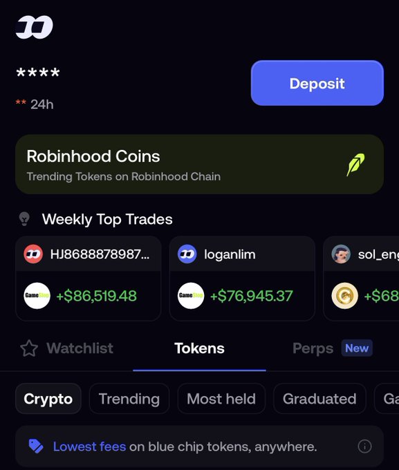 A screenshot of a crypto trading app showing a 'Deposit' button, 'Robinhood Coins' trending tokens banner, 'Weekly Top Trades' leaderboard with user HJ8688878987, loganlim, and sol_eng showing gains of +$86,519.48, +$76,945.37, and partial amount, plus navigation tabs for Watchlist, Tokens, Perps (New), Crypto, Trending, Most held, and Graduated.