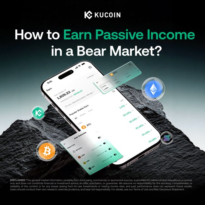 A promotional graphic titled "How to Earn Passive Income in a Bear Market?" features the KuCoin logo above an iPhone displaying an Earn interface with 1,829.23 USD in total assets and BTC stablecoin earn rates ranging from 1.2% to 20.18%, surrounded by floating coin icons (Bitcoin, Ethereum, Solana, and others) on a rocky terrain background. The image visually supports the post's message by illustrating KuCoin's Earn products as tools for generating yield through strategies like Delta-Neutral Funding Rate Arbitrage during downturns.