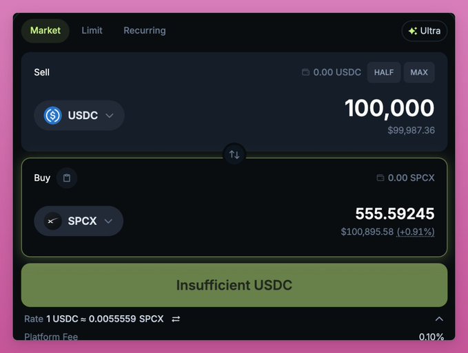 The image shows a screen with details about buying USDC on top, which has a cost of $9.95. The user might want to know whether they are getting more than 0.91% gain by using the SPCX or if it's better to use Solana for the transaction. The post suggests that it is far better to use SPCX, as you can buy USDC with only 0.91% gain compared to Spot on Solana, which would yield a loss of 0.89%.
