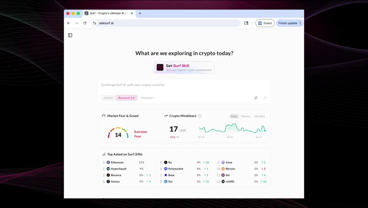 The image shows a computer screen displaying a website called "What are we exploring today?". The website has a pink background with white text, which reads "What are we exploring today?". Below this information, there is a list of different types of cryptocurrency, including Bitcoin and Ethereum. The website also provides an option to explore the latest news about these cryptocurrencies.