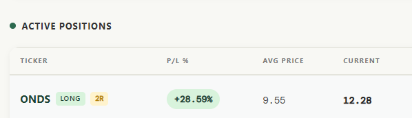 The image shows a screenshot of a stock trading dashboard, which displays information about active positions and their respective ticker symbols. The ticker symbols include "PYL", "AVG", and "12.58". The active positions are listed in descending order based on their current prices, with the highest priced position being at the top left corner and the lowest priced position at the bottom right corner of the screen. The image also includes a caption that reads: "Focus on what is in the image and how it relates to the post", which suggests that the viewer should pay attention to the details displayed in the screenshot, such as the ticker symbols and their corresponding prices.