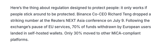 Text excerpt noting that Binance Co-CEO Richard Teng revealed at the Reuters NEXT Asia conference on July 9 that, after the exchange paused EU services, 70% of funds withdrawn by European users went to self-hosted wallets while only 30% moved to other MiCA-compliant platforms—underscoring the post's claim about users opting for self-custody following Binance's MiCA-related EU exit.