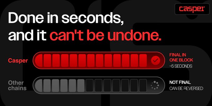 A Casper blockchain promotional graphic reading 'Done in seconds, and it can't be undone,' with the Casper logo in the top right.