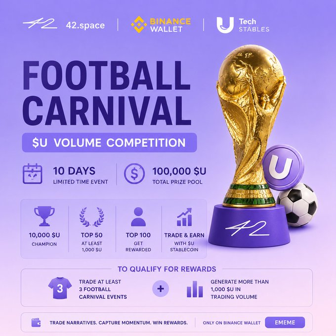 The image features a gold trophy for the FIFA World Cup, which is displayed prominently at the center of the poster. The text "Football Carnival" is written above the trophy, indicating that this event is related to the World Cup. The poster also includes information about the competition and prizes, as well as details on how to enter or participate in the contest.