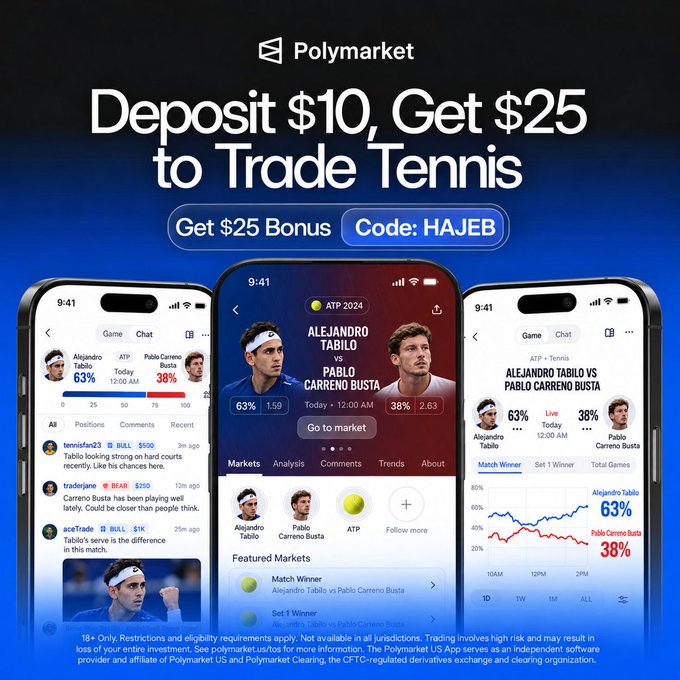 A Polymarket promotional advertisement offering a $25 bonus for depositing $10 to trade tennis, featuring promo code 'HAJEB' and displaying mobile app screenshots of a market for the Alejandro Tabilo vs Pablo Carreno Busta ATP match.