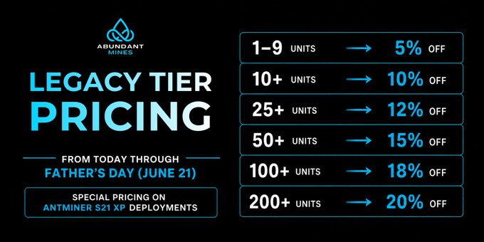 The image features a banner with a list of different pricing tiers for Legacy Tier Pricing on Antminer S21 XP deployments, including 1-9 units at $0 each, 10+ units at $5 each, 25+ units at $10 each, 50+ units at $15 each, 100+ units at $20 each, and 150+ units at $25 each. A special pricing offer is available through Father's Day on June 21 for the 1-9 units priced at $0 each, with a 5% off discount for those who purchase 10+ units or more. The post also mentions that not all units are ready to deploy immediately.