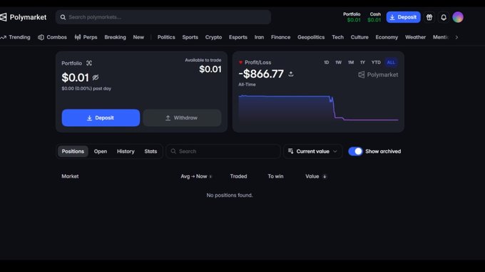 A screenshot of the Polymarket prediction trading platform dashboard showing a portfolio balance of $0.01 and a profit/loss of -$866.77.