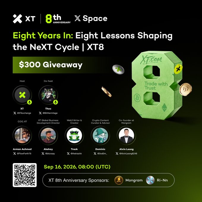 Promotional graphic for XT's 8th Anniversary X Space event titled 'Eight Years In: Eight Lessons Shaping the NeXT Cycle | XT8,' featuring a $300 giveaway on Sep 16, 2026, 08:00 (UTC), with hosts XT and Theo, and guests including Arman Ahmed, Akshay, Tronix, Dominic, and Alvin Leong.