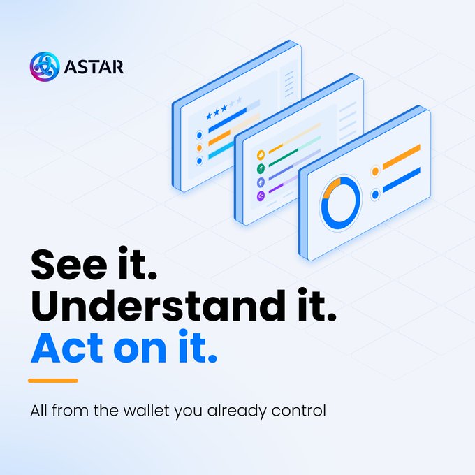 ASTAR-branded promotional graphic featuring three analytics dashboard panels and the headline “See it. Understand it. Act on it.” with the subtext “All from the wallet you already control.” It illustrates the post’s message that Astar brings viewing positions, understanding risk, and acting on them together in one place.