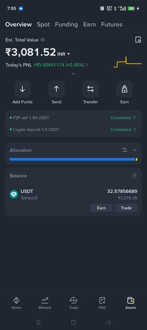 A screenshot of a cryptocurrency trading app showing a total value of ₹3,081.52 INR, featuring a P2P sell and crypto deposit transaction history.