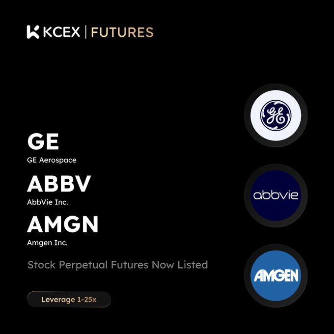 A KCEX Futures promotional graphic lists stock perpetual futures “GE,” “ABBV,” and “AMGN,” with GE Aerospace, AbbVie Inc., and Amgen Inc. named beneath and “Leverage 1-25x” shown.