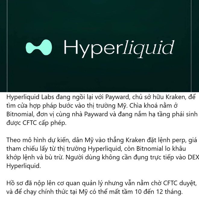 Hyperliquid logo at the top with Vietnamese text discussing Hyperliquid Labs' plans to enter the U.S. market through Payward, Kraken, and Bitnomial.