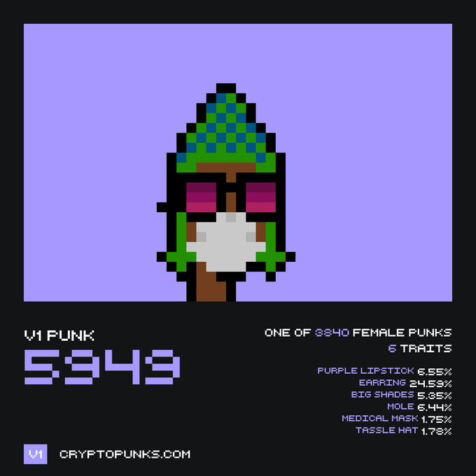 CryptoPunk #5343, a pixel art female character with "Tassle Hat," "Medical Mask," "Earring," "Big Shades," "Mole," and "Purple Lipstick" traits.
