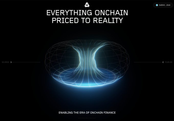 A dark, futuristic banner reading 'EVERYTHING ONCHAIN PRICED TO REALITY' with a glowing blue wireframe torus/donut shape in the center, market data (X3.4553 and Y124.45) on the sides, and the tagline 'ENABLING THE ERA OF ONCHAIN FINANCE' at the bottom.