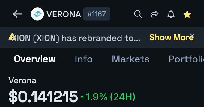 The image is a screenshot of a stock trading app that displays information about a company named "Verona" with their stock price, which is currently $1.14. The screen shows various indicators from different markets like Portfolio, Futures, Options, and more. The image also provides a summary of the changes in the market for this particular company: it has rebranded to Fantom, Polygon was delisted from its stock (now renamed to Aves), and it is now named to Verona. The image's caption highlights the changes happening with the company based on different markets' performances.
