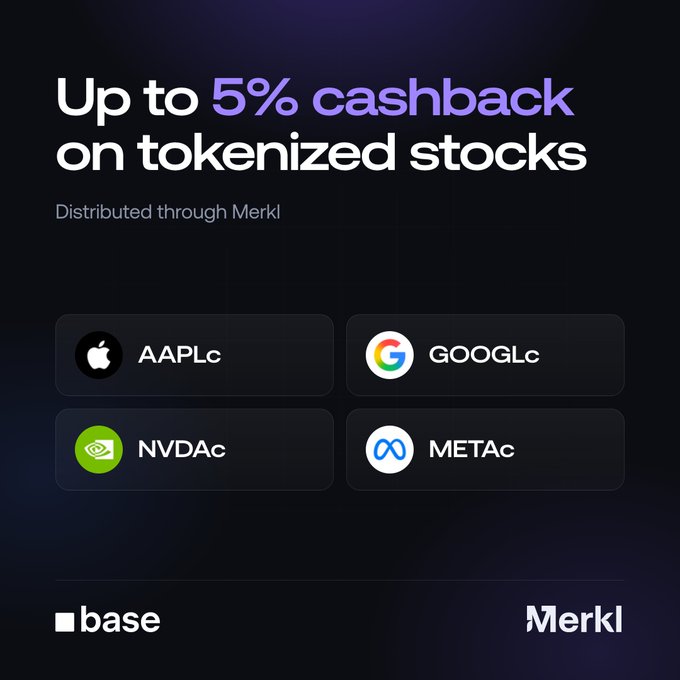 Promotional graphic advertising 'Up to 5% cashback on tokenized stocks' distributed through Merkl, featuring token tickers AAPLc, GOOGLc, NVDAc, and METAc, with Base and Merkl logos at the bottom.