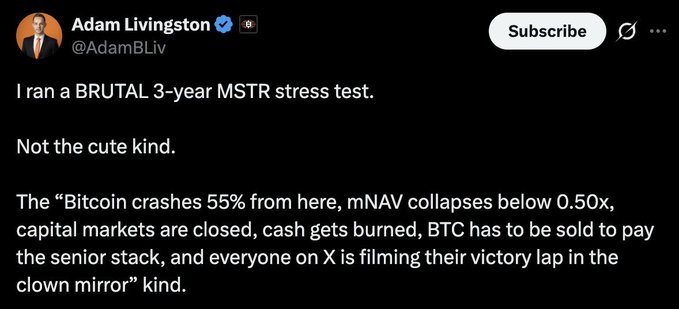 The image is a tweet by Adam Livingston (@AdamBLiv) introducing a brutal 3-year MSTR stress test, describing a scenario where Bitcoin crashes 55%, mNAV collapses below 0.50x, capital markets close, and BTC must be sold to pay the senior stack. This corresponds to the post's discussion of a stress test examining whether Strategy ($MSTR) would be "done for" if Bitcoin drops to ~$26.6k, requiring forced sale of 115,727 BTC to cover debt obligations.