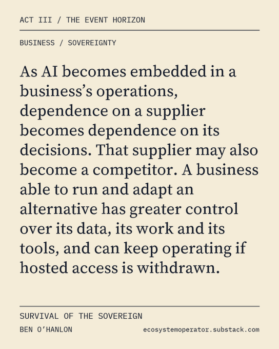 A text excerpt from 'Survival of the Sovereign' by Ben O'Hanlon, discussing business sovereignty and AI dependence, published on ecosystemoperator.substack.com.
