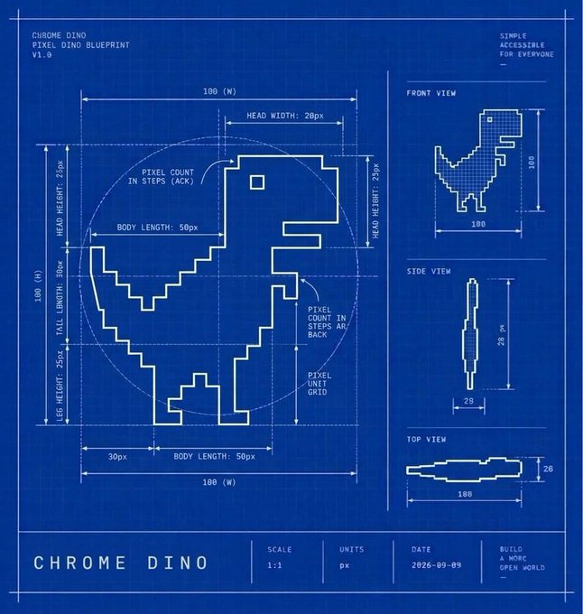 A blue blueprint-style technical drawing titled 'CHROME DINO PIXEL DINO BLUEPRINT V1.0' showing front, side, and top views of the Chrome dinosaur with dimensional measurements and the date 2026-09-09.