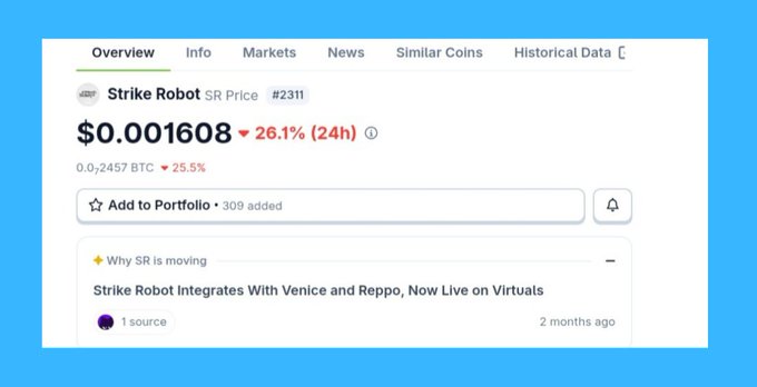 A cryptocurrency price page for "Strike Robot" (SR #2311) showing a price of $0.001608, down 26.1% (24h), with a news note about Strike Robot integrating with Venice and Reppo on Virtuals.